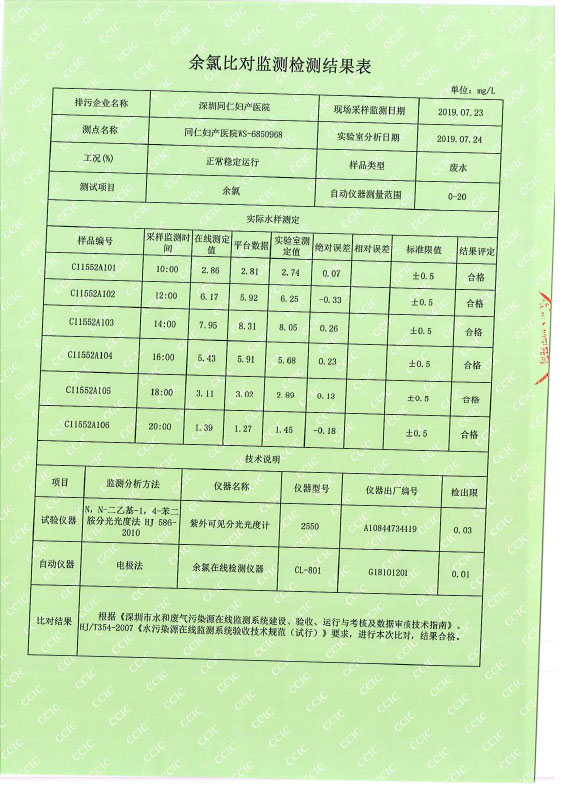 水污染源在线监控设备验收报告